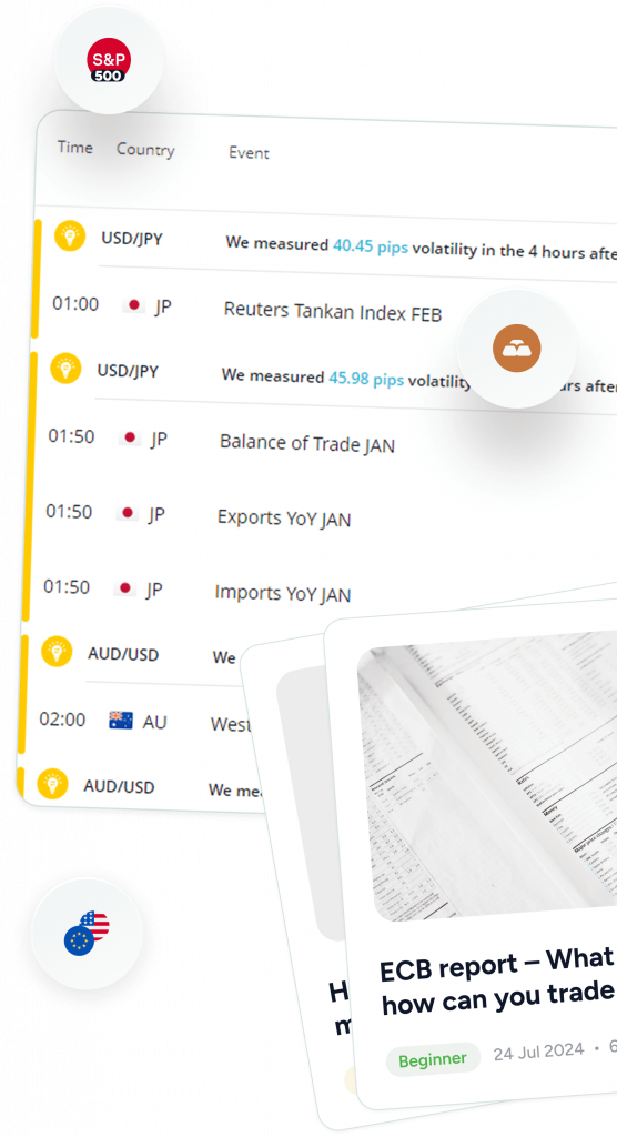 Economic calendar interface showing upcoming macro events and market data releases for USD/JPY and AUD/USD.