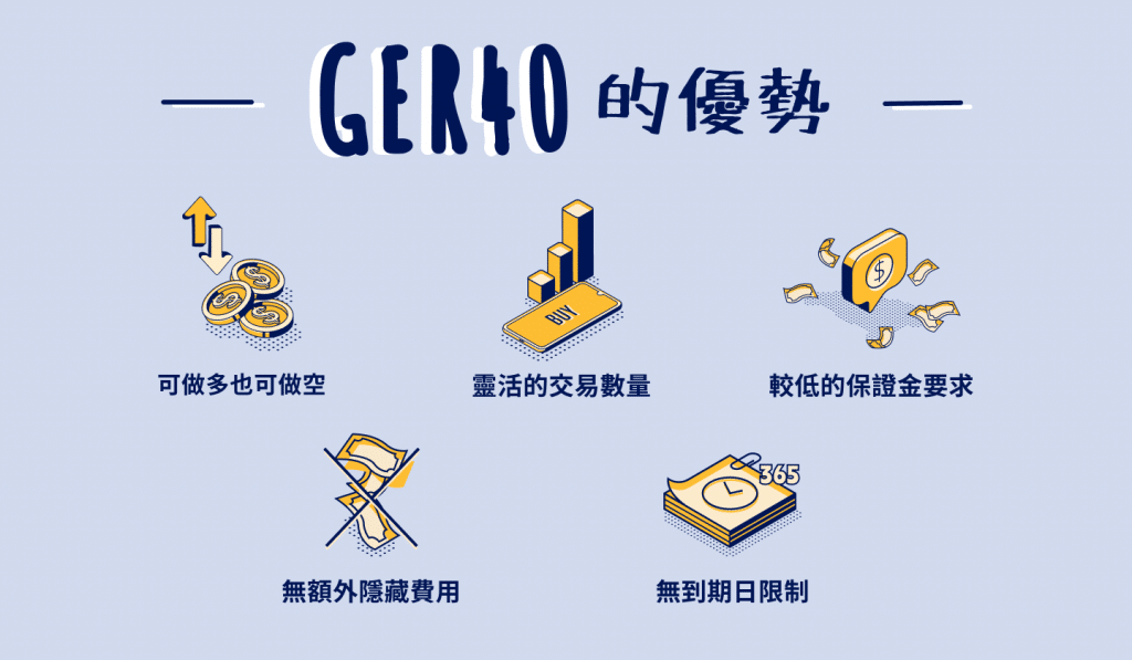Illustration showing the advantages of trading GER40 (Germany DAX Index) CFD.