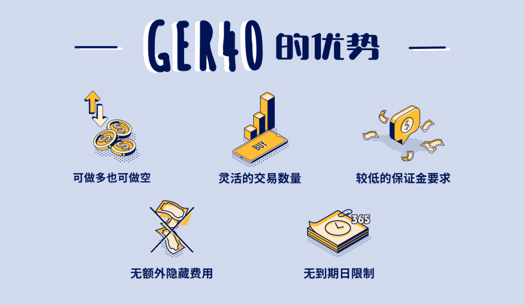 Illustration showing the advantages of trading GER40 (Germany DAX Index) CFD.