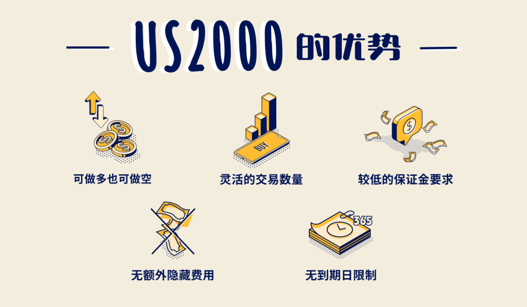 Illustration showing the advantages of trading US2000 (Russell 2000 Index) CFD.