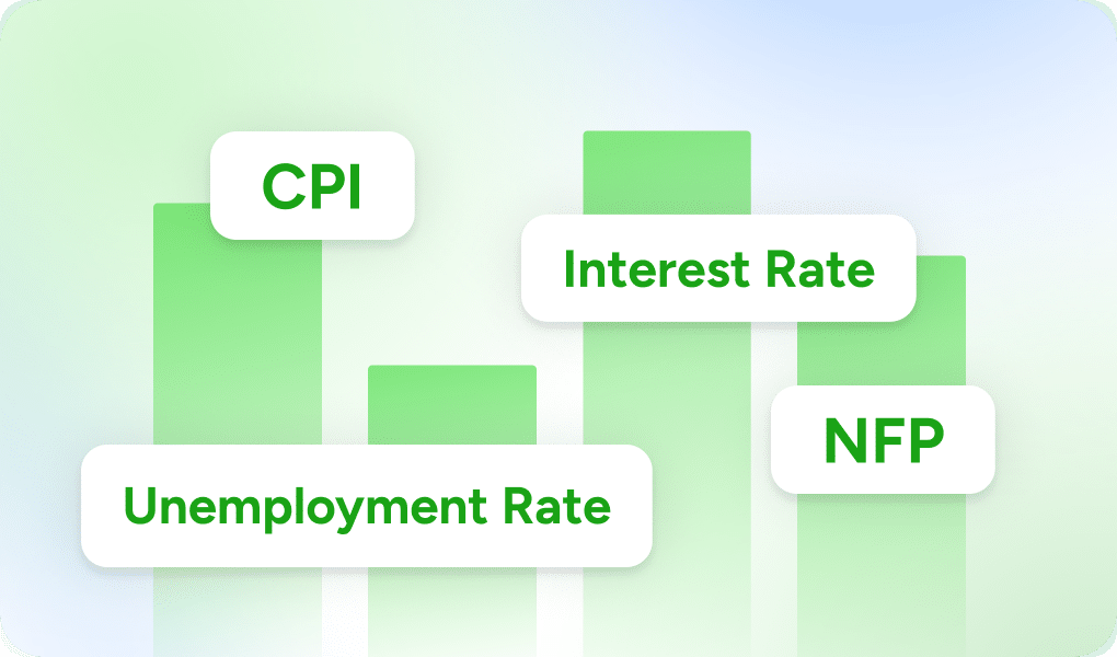 Chart illustrating fundamental factors impacting Bitcoin (BTCUSD) price