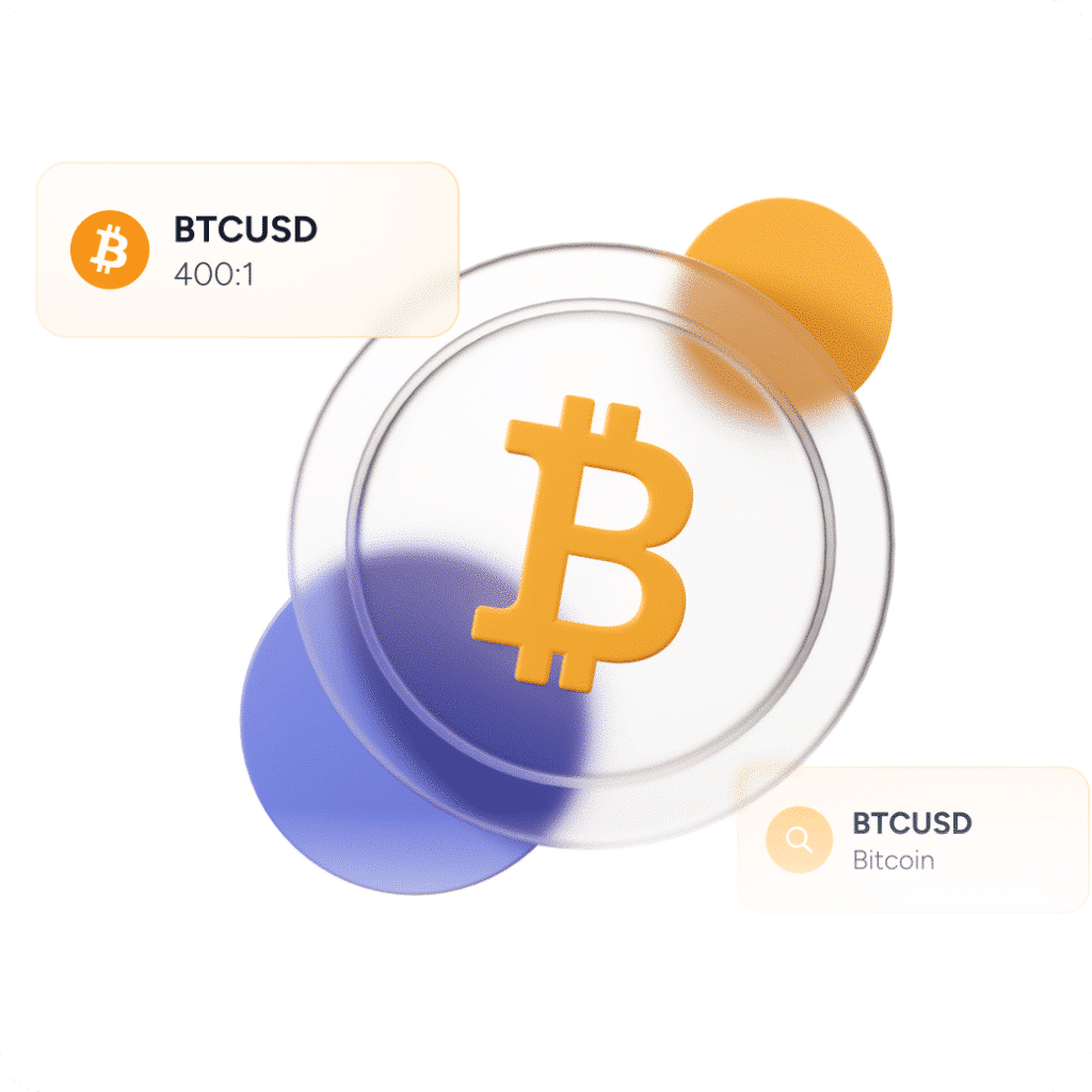 Visual representation of the global Bitcoin market and BTCUSD price movements