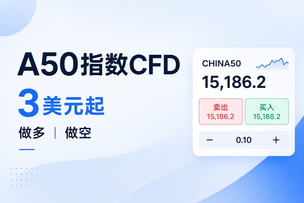 A50 Index CFD trading illustration showing a low-cost way to trade the FTSE China A50 Index with long and short positions
