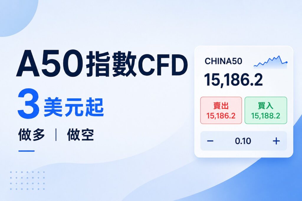 A50 Index CFD trading illustration showing a low-cost way to trade the FTSE China A50 Index with long and short positions
