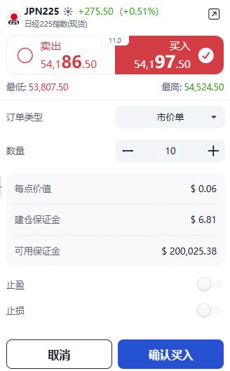 ThinkTrader JPN225 (Nikkei 225) trading window showing options for trade direction, position size, and order type.
