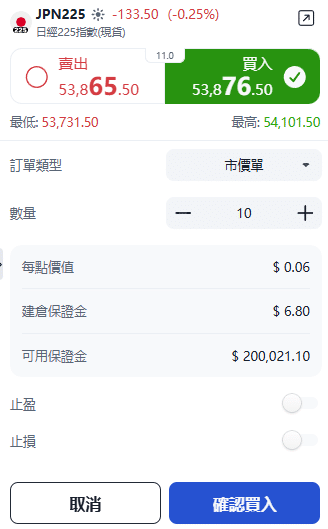 ThinkTrader JPN225 (Nikkei 225) trading window showing options for trade direction, position size, and order type.