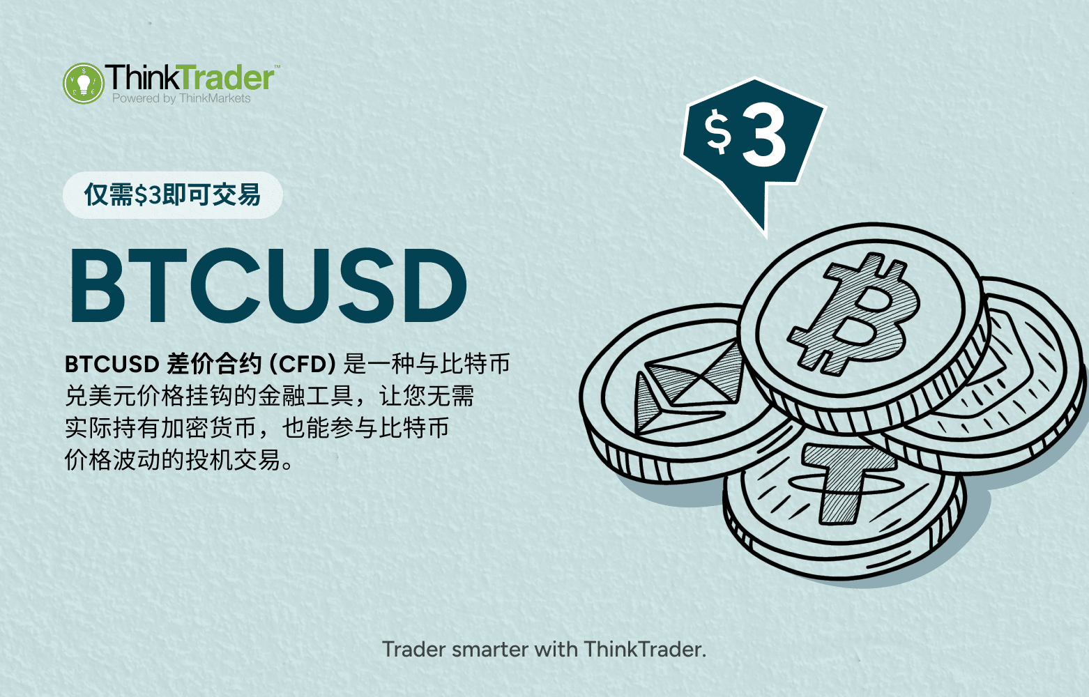Cover banner for an article introducing BTCUSD CFD trading on ThinkTrader. The design features large bold text “BTCUSD” with a description explaining that BTCUSD CFDs allow traders to speculate on Bitcoin’s price movements against the US dollar without owning cryptocurrency. A prominent "$3" badge highlights the low entry cost (“Trade from just $3”), while the ThinkTrader logo appears at the top left next to illustrated Bitcoin and Ethereum coins.
