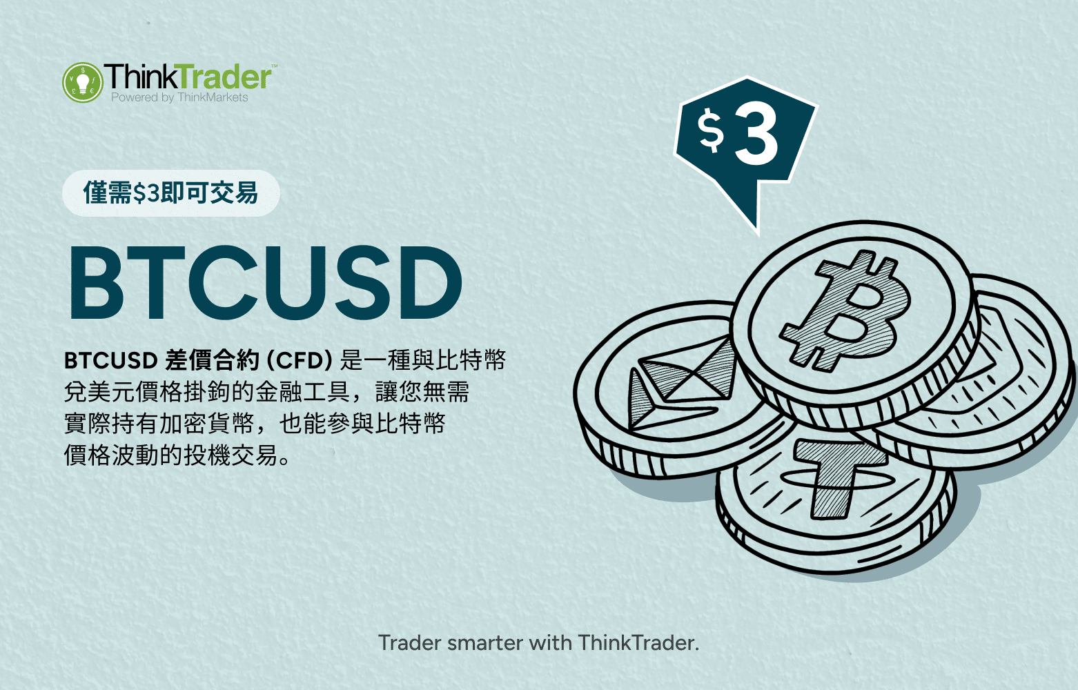 Cover banner for an article introducing BTCUSD CFD trading on ThinkTrader. The design features large bold text “BTCUSD” with a description explaining that BTCUSD CFDs allow traders to speculate on Bitcoin’s price movements against the US dollar without owning cryptocurrency. A prominent "$3" badge highlights the low entry cost (“Trade from just $3”), while the ThinkTrader logo appears at the top left next to illustrated Bitcoin and Ethereum coins.