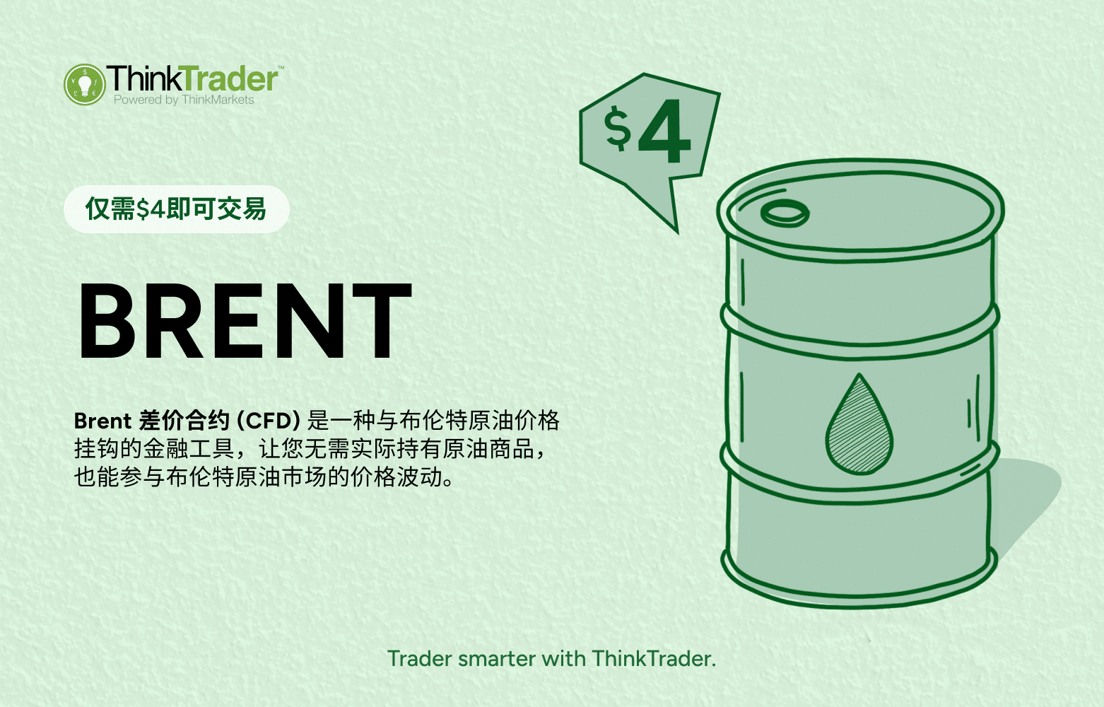 Hero banner featuring the Brent crude oil logo with text explaining what Brent crude oil CFD is.