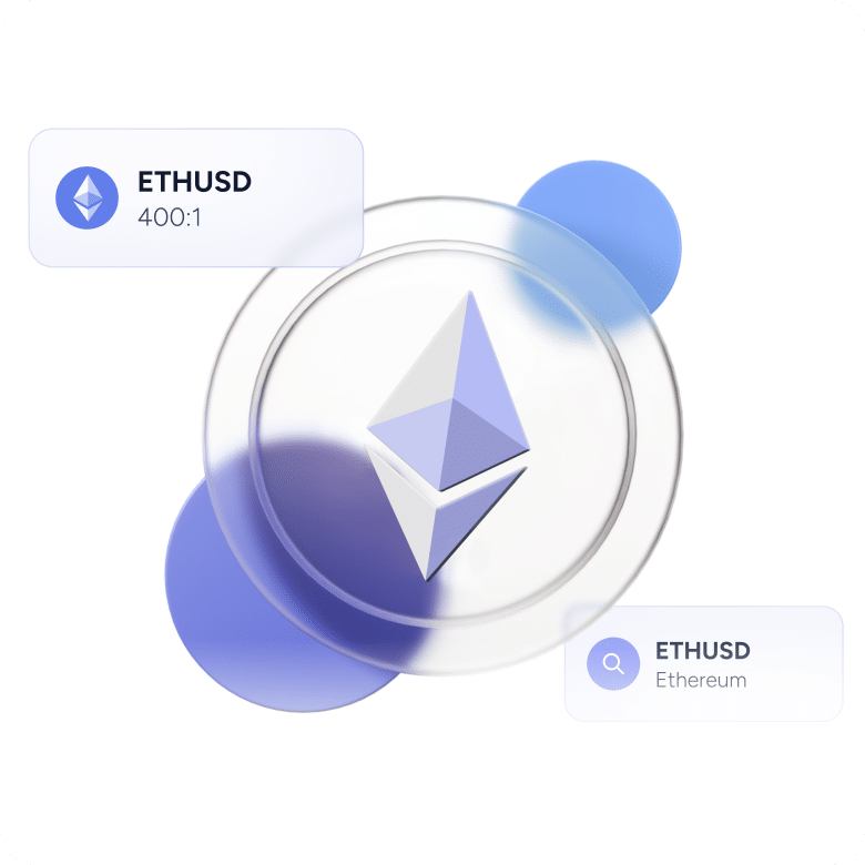 Visual representation of the ETHUSD overview