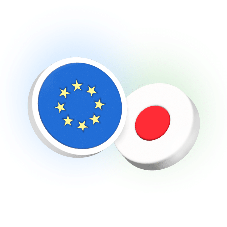 Visual representation of the EURJPY overview