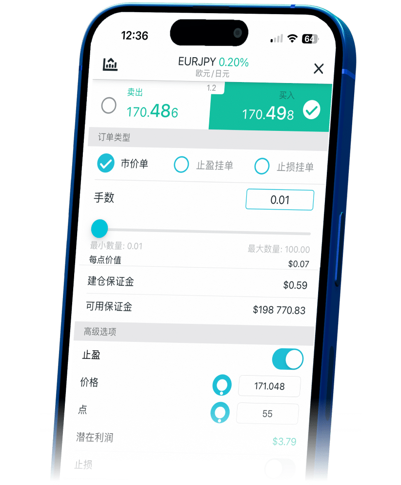 Infographic highlighting ThinkTrader's benefits for EURJPY trading