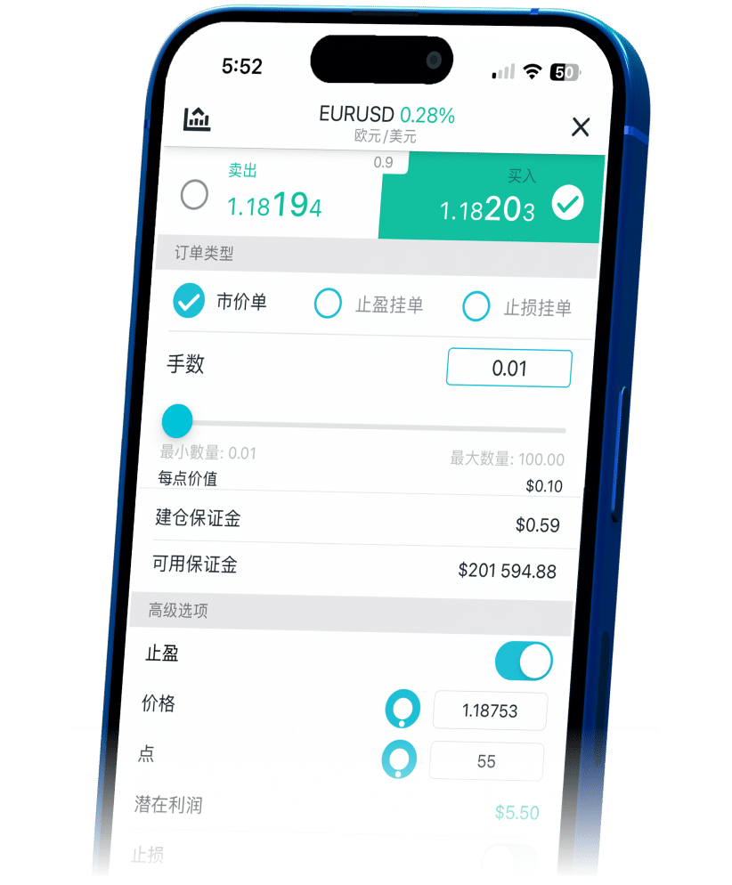 A mockup of the ThinkTrader mobile app displaying the EUR/USD trading interface.