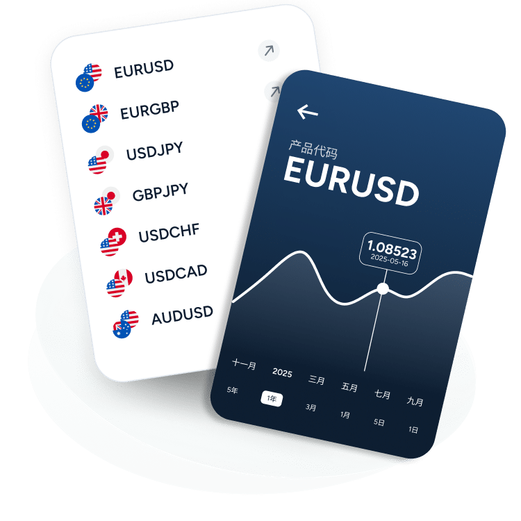 An introductory visual explaining what forex margin trading is, showing interconnected global currency icons.