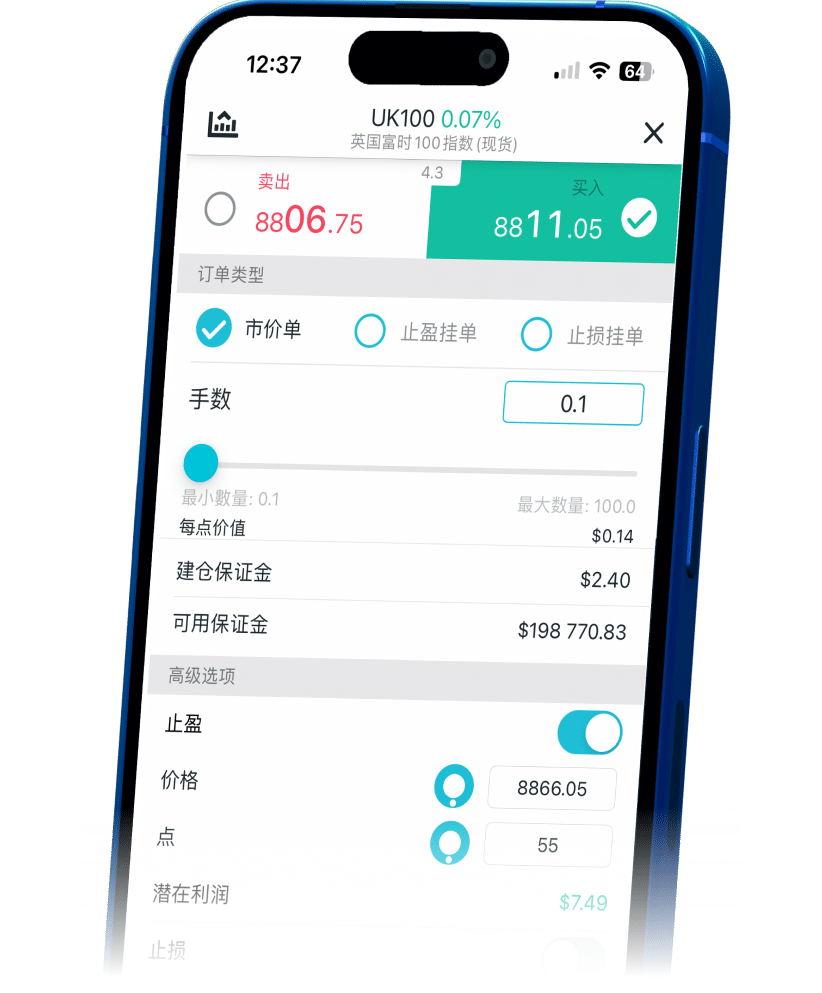 Infographic highlighting ThinkTrader's benefits for UK100 trading