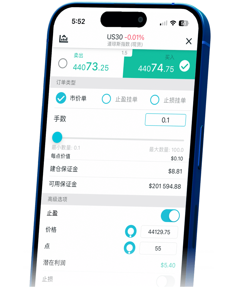 A mockup of the ThinkTrader mobile application displaying the trading interface for the US30 index CFD, highlighting the platform's features.