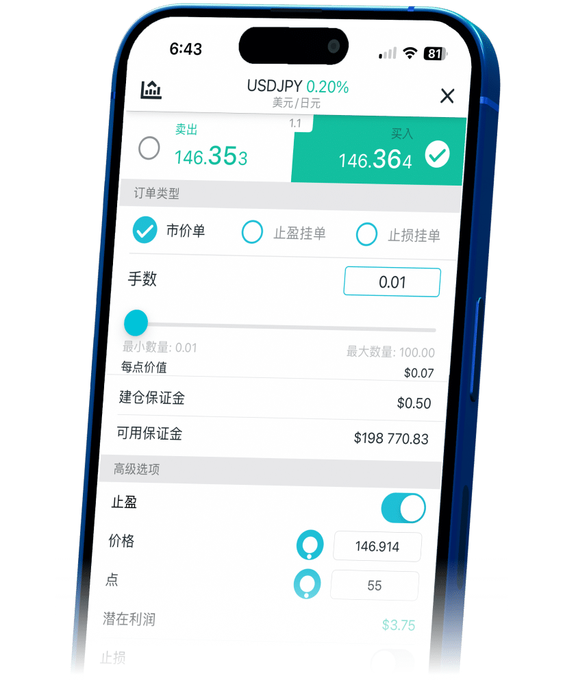 Infographic highlighting ThinkTrader's benefits for USDJPY trading