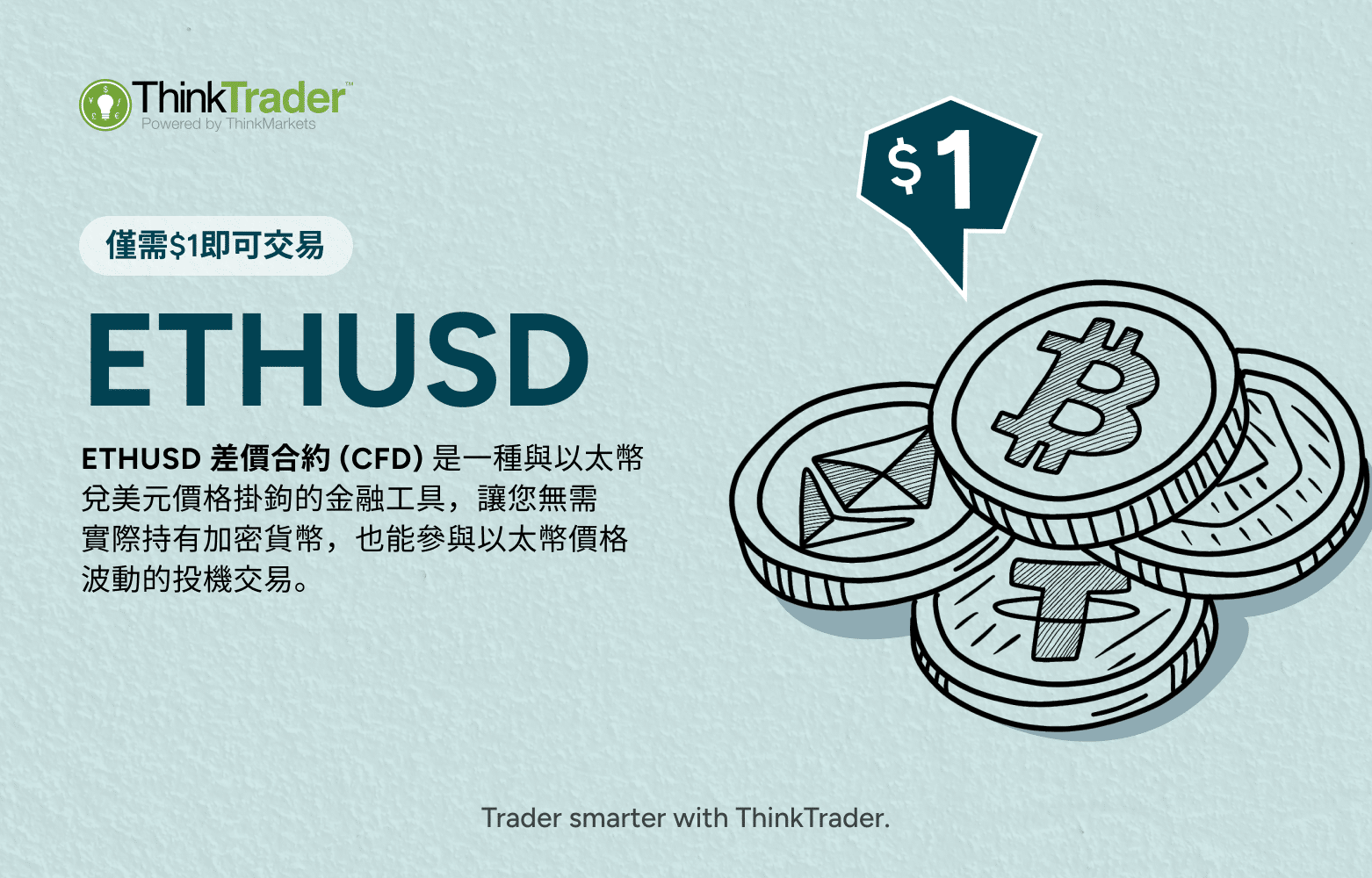 Hero banner featuring the ETH/USD (Ethereum) logo with text explaining what ETH/USD CFD is.