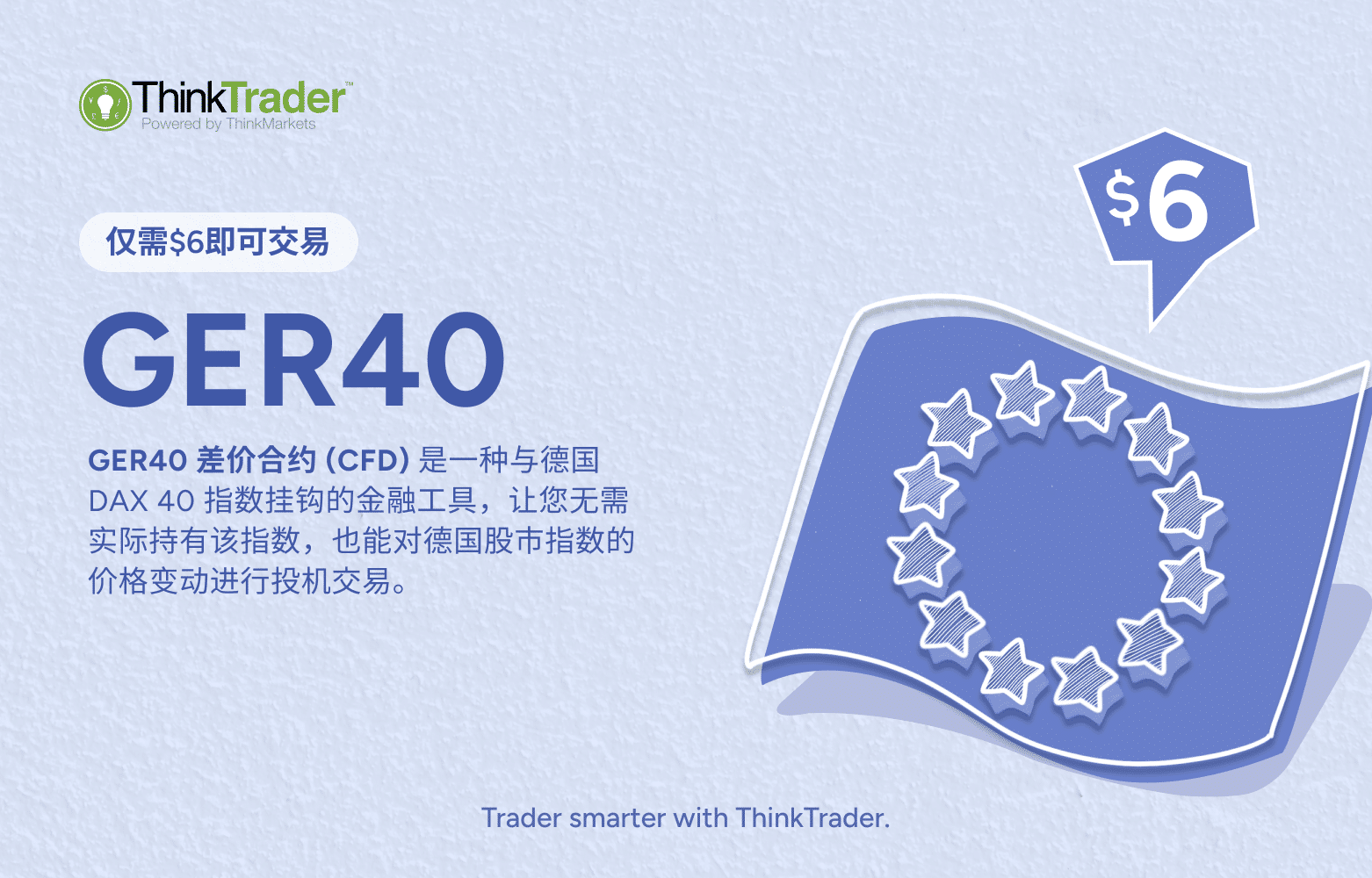 Hero banner featuring the GER40 (Germany DAX Index) logo with text explaining what GER40 CFD is.