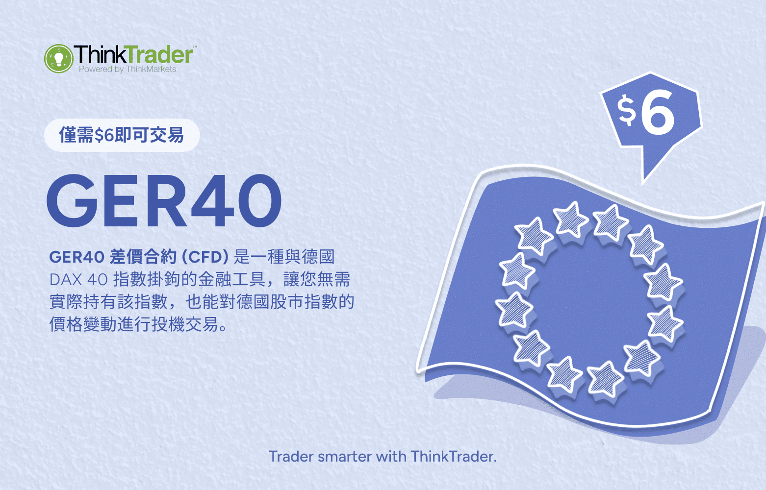 Hero banner featuring the GER40 (Germany DAX Index) logo with text explaining what GER40 CFD is.