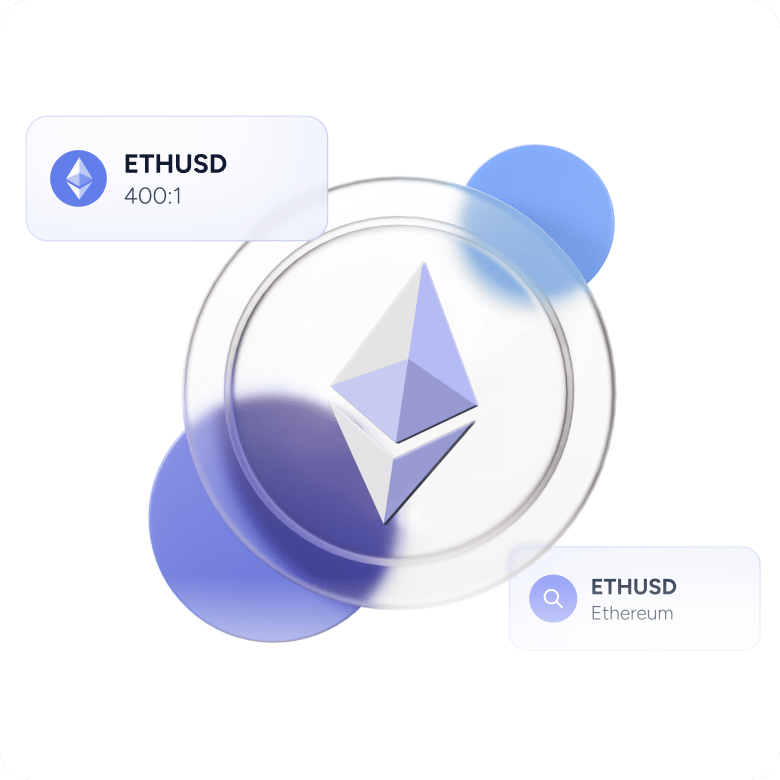 Visual representation of the ETHUSD overview