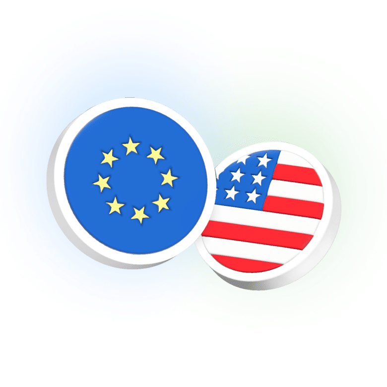 Visual representation of the EURUSD overview