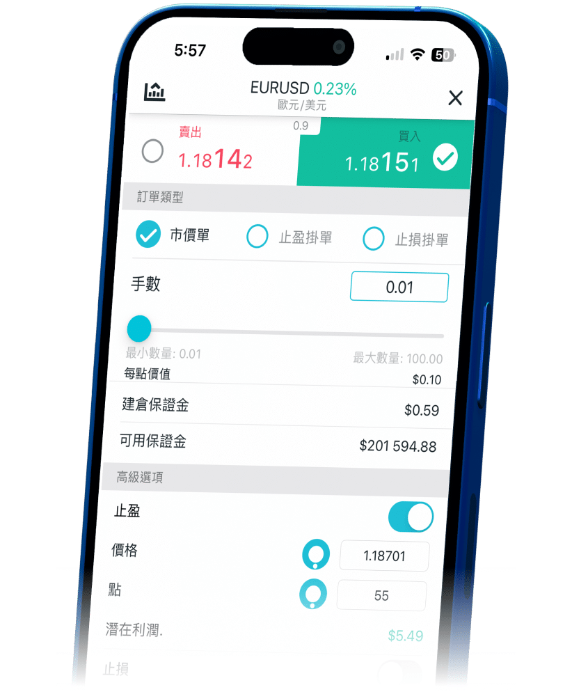 A mockup of the ThinkTrader mobile app displaying the EUR/USD trading interface.