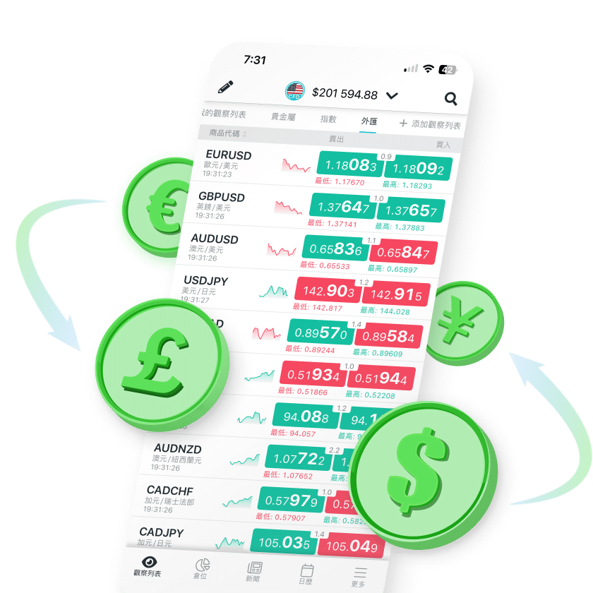 Hero visual illustrating forex margin trading with currency pair symbols and a dynamic chart.