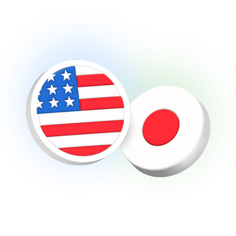 Visual representation of the USDJPY overview