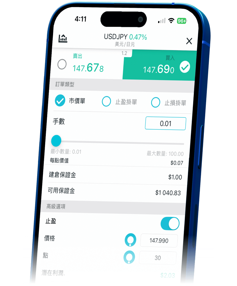 Infographic highlighting ThinkTrader's benefits for USDJPY trading