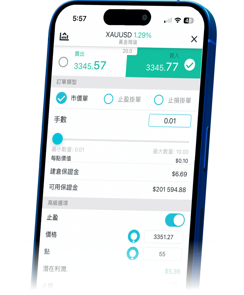 A mockup of the ThinkTrader mobile app displaying the gold (XAUUSD) trading interface.