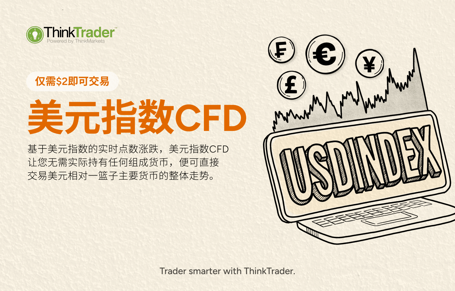 USDINDEX cover-cn