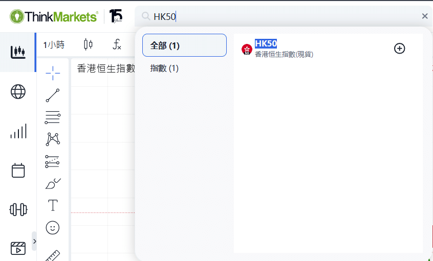 ThinkTrader screenshot showing how to search and add HK50 (Hang Seng Index) to the watchlist