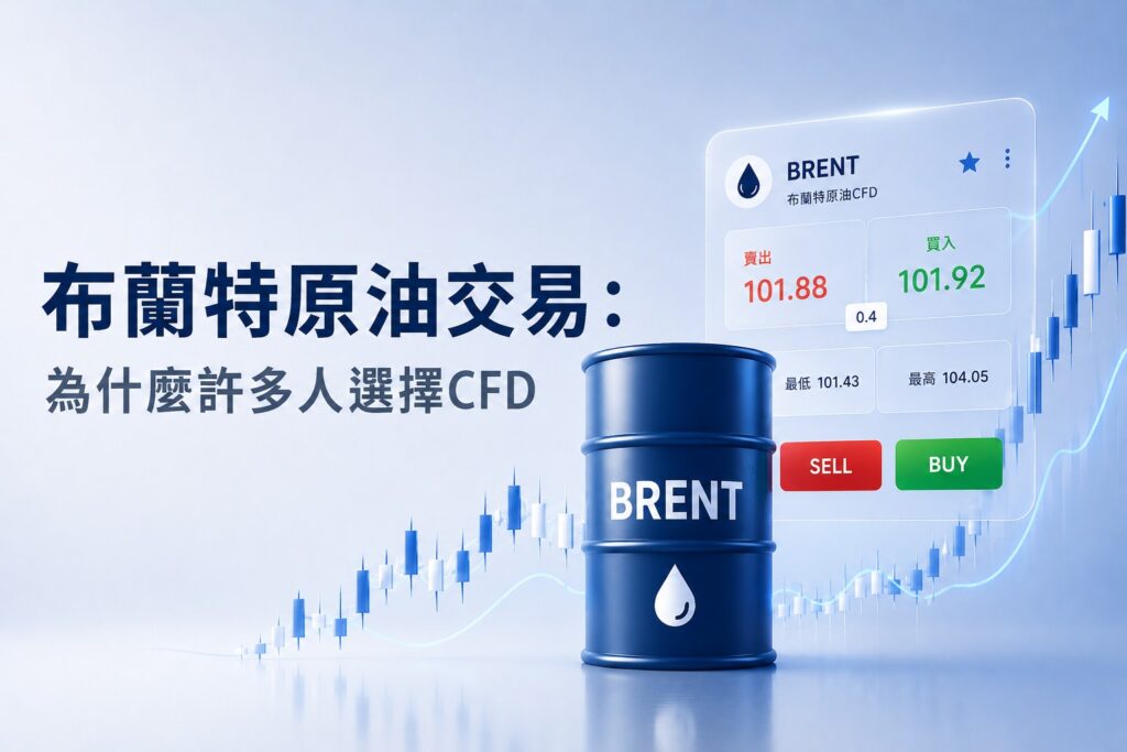Brent crude oil CFD trading illustration with a ThinkTrader trading panel, Brent oil barrel, and market candlestick chart.