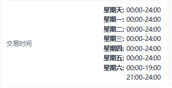 Screenshot of the BTC/USD (Bitcoin) contract details on the ThinkTrader platform, showing information such as trading hour.