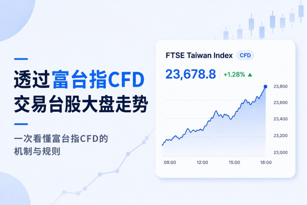 Illustration of trading the FTSE Taiwan Index CFD, featuring a market dashboard with a live price chart and a guide to tracking Taiwan stock market movements through CFDs.