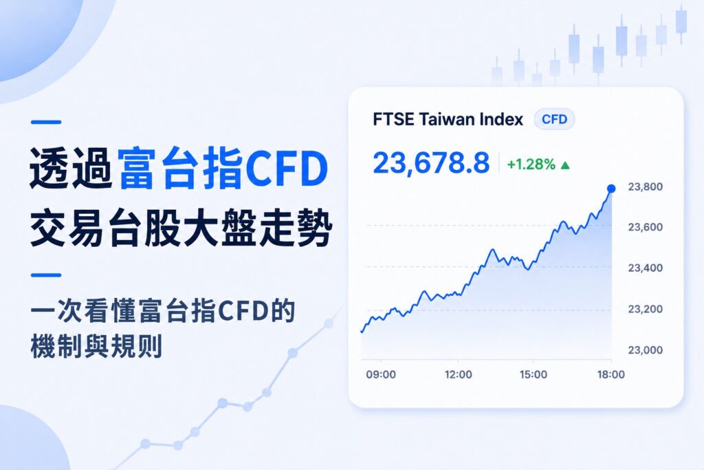 Illustration of trading the FTSE Taiwan Index CFD, featuring a market dashboard with a live price chart and a guide to tracking Taiwan stock market movements through CFDs.