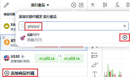 ThinkTrader watchlist window showing how to add the GBP/JPY (British Pound vs Japanese Yen).