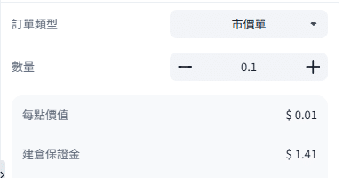 ThinkTrader order window displaying position size input and automatically calculated required margin in the “Required Margin” field.