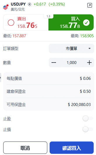 ThinkTrader USD/JPY trading window showing trade setup options, including direction, order type, and trade size.