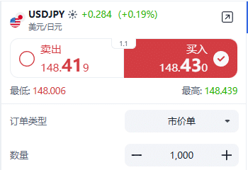 ThinkTrader USD/JPY trading window displaying the live market spread.