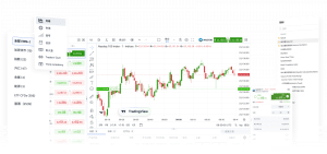 Thinktrader 网页交易平台 | 无需下载在线交易全球市场 | ThinkMarkets智汇