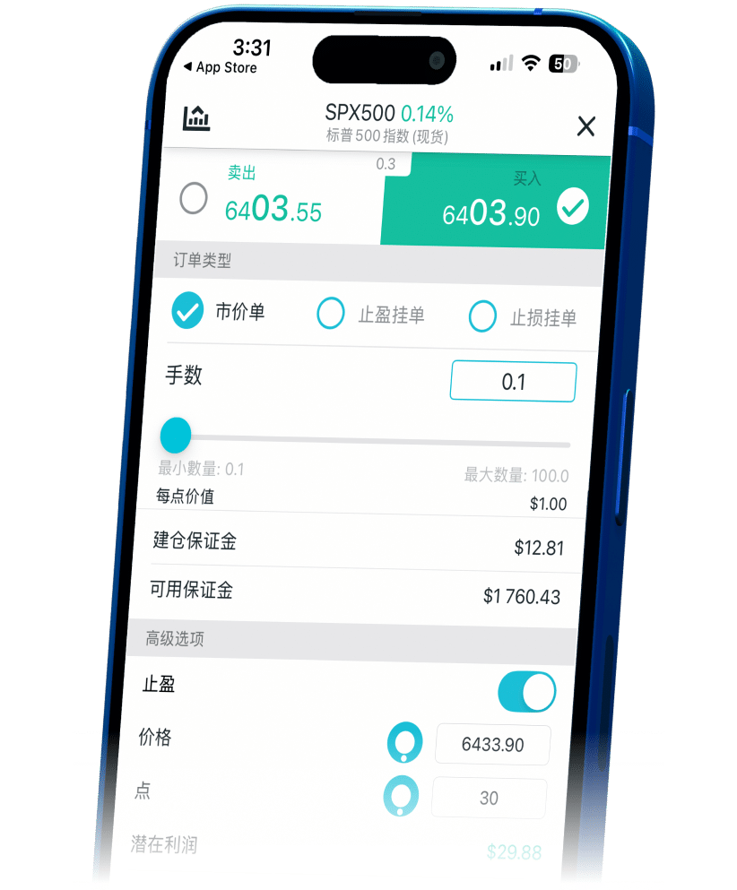 Infographic highlighting ThinkTrader's benefits for SPX500 trading