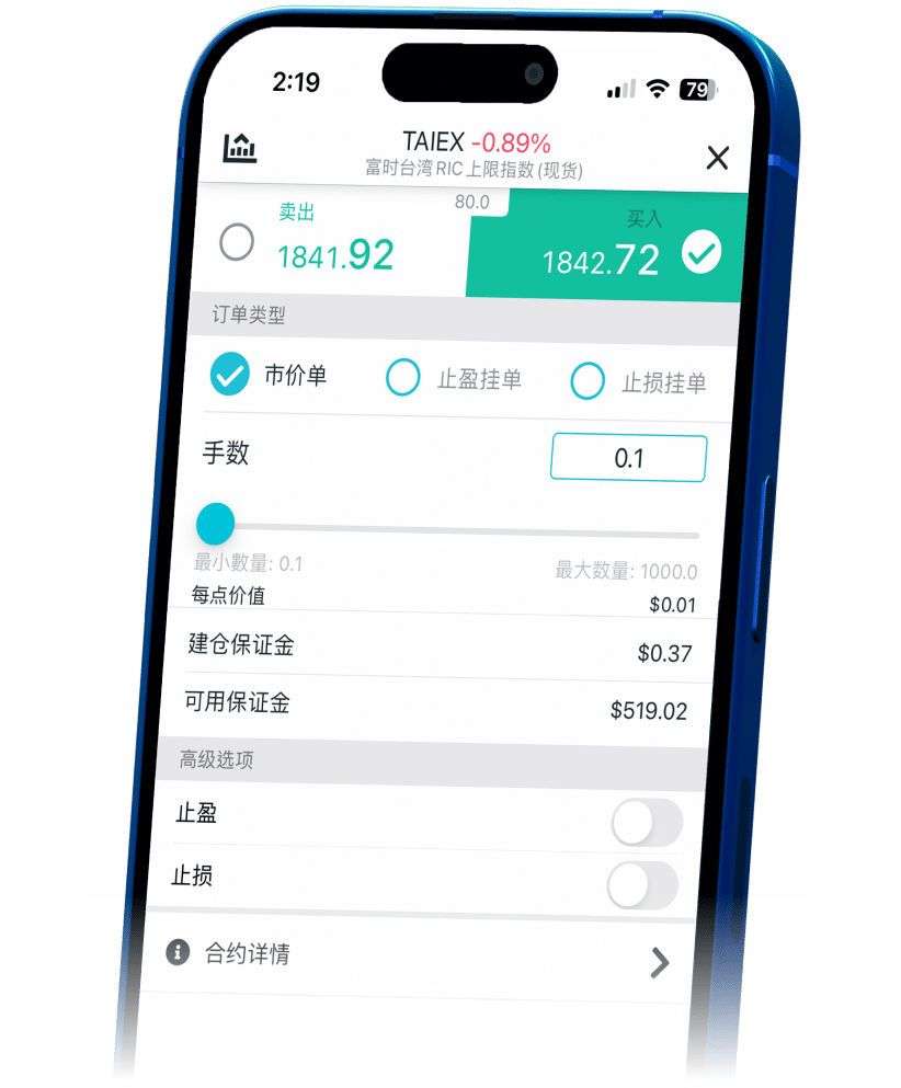 Infographic highlighting ThinkTrader's benefits for TAIEX trading