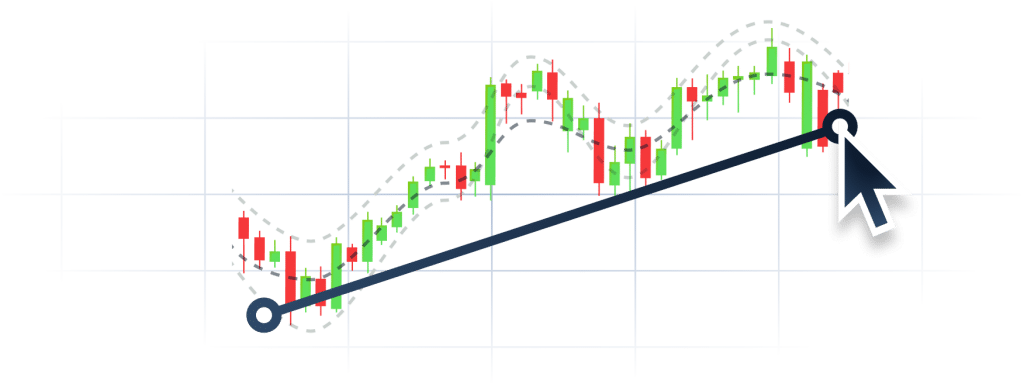 A candlestick chart showing an upward trendline, support level, and dotted price channel, illustrating technical analysis concepts.