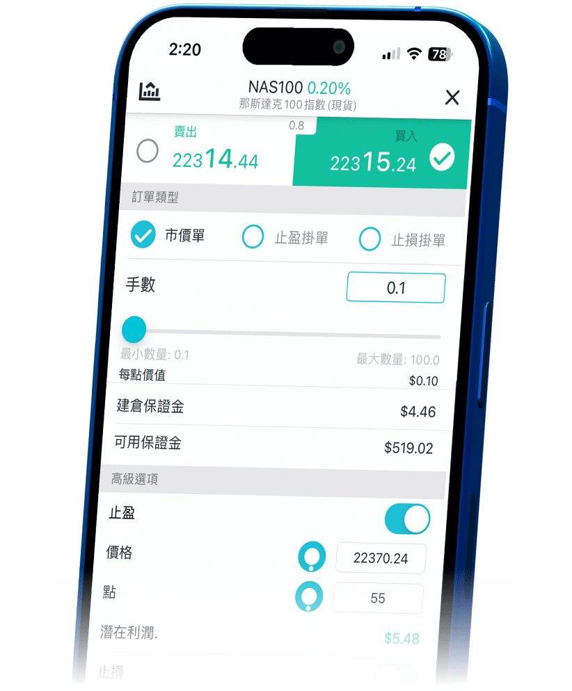 Infographic highlighting ThinkTrader's benefits for NAS100 trading
