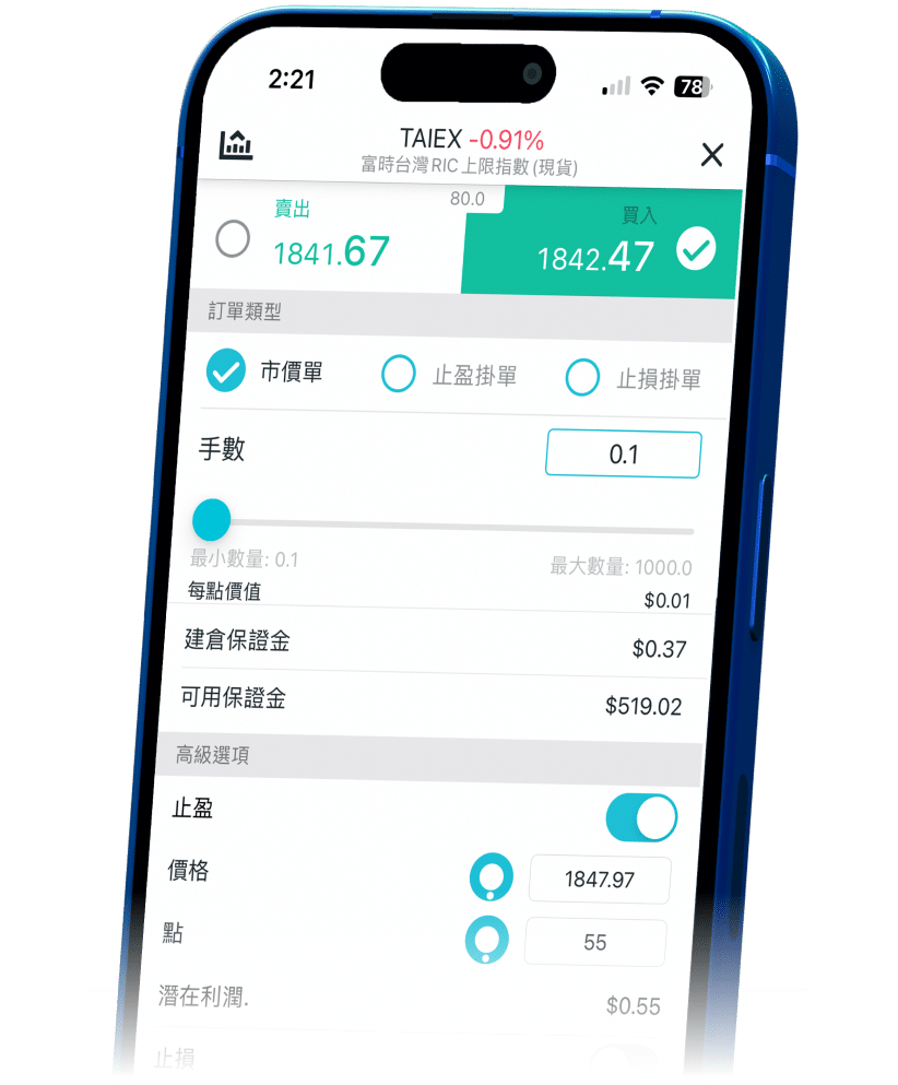 Infographic highlighting ThinkTrader's benefits for TAIEX trading
