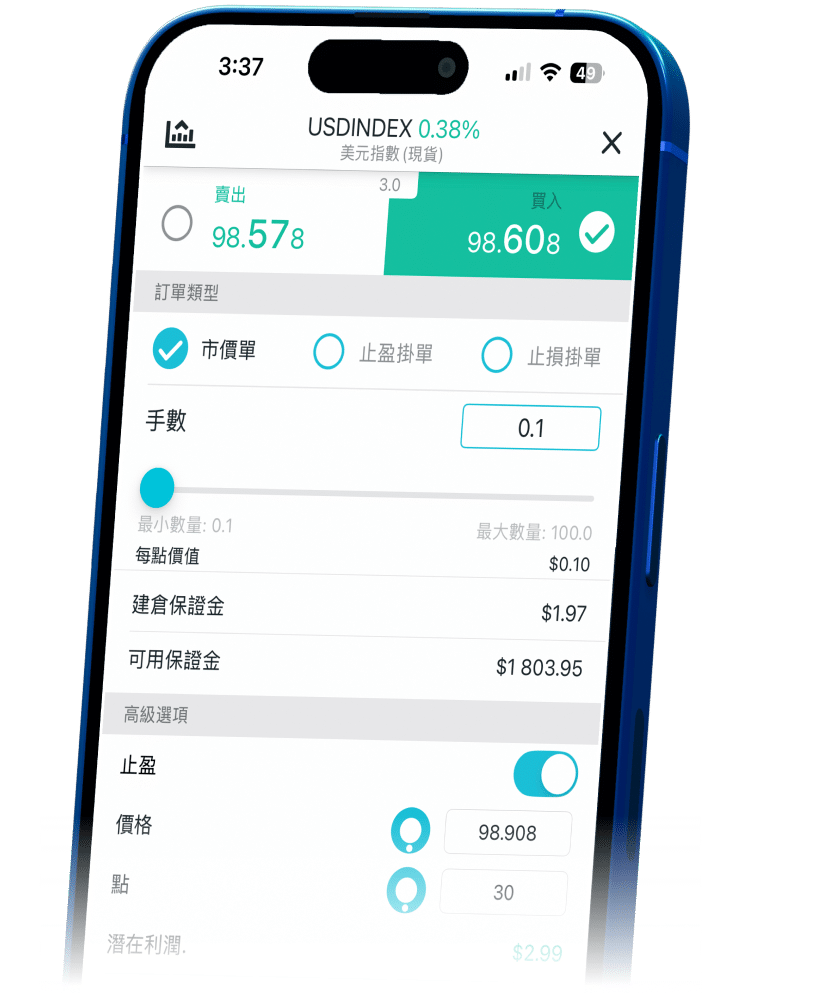 Screenshot of the USD index trading window on the ThinkTrader mobile platform, showcasing trading benefits such as smaller contract sizes and low margin requirements available to traders.