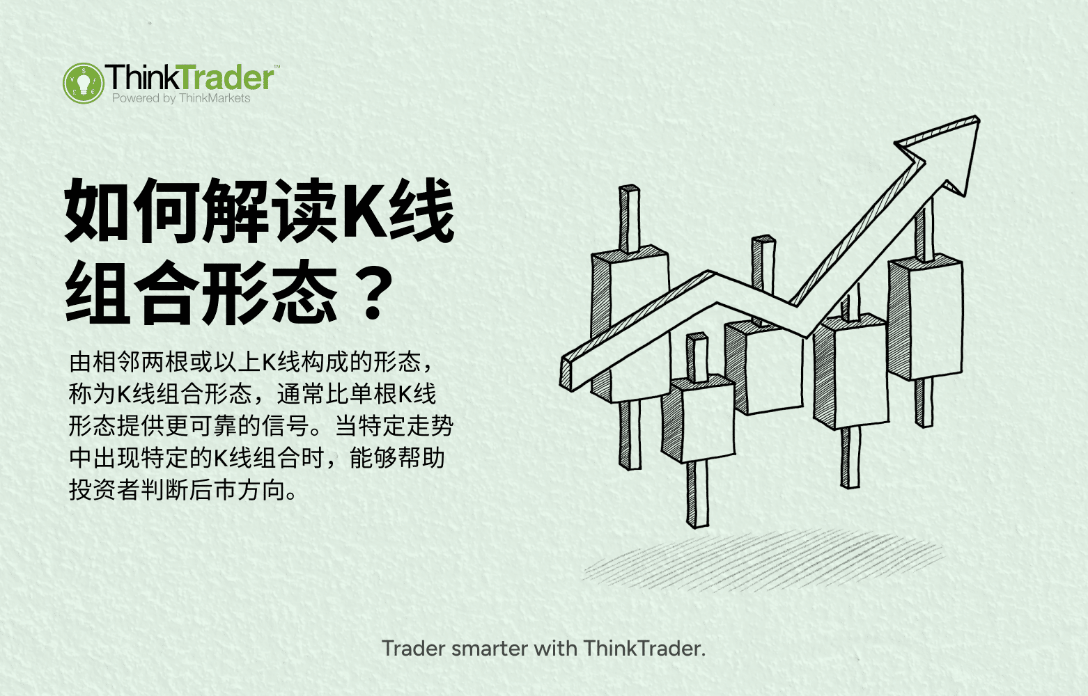 Hero banner for an article on how to read candlestick patterns, showing explanatory text about their usage in trading.