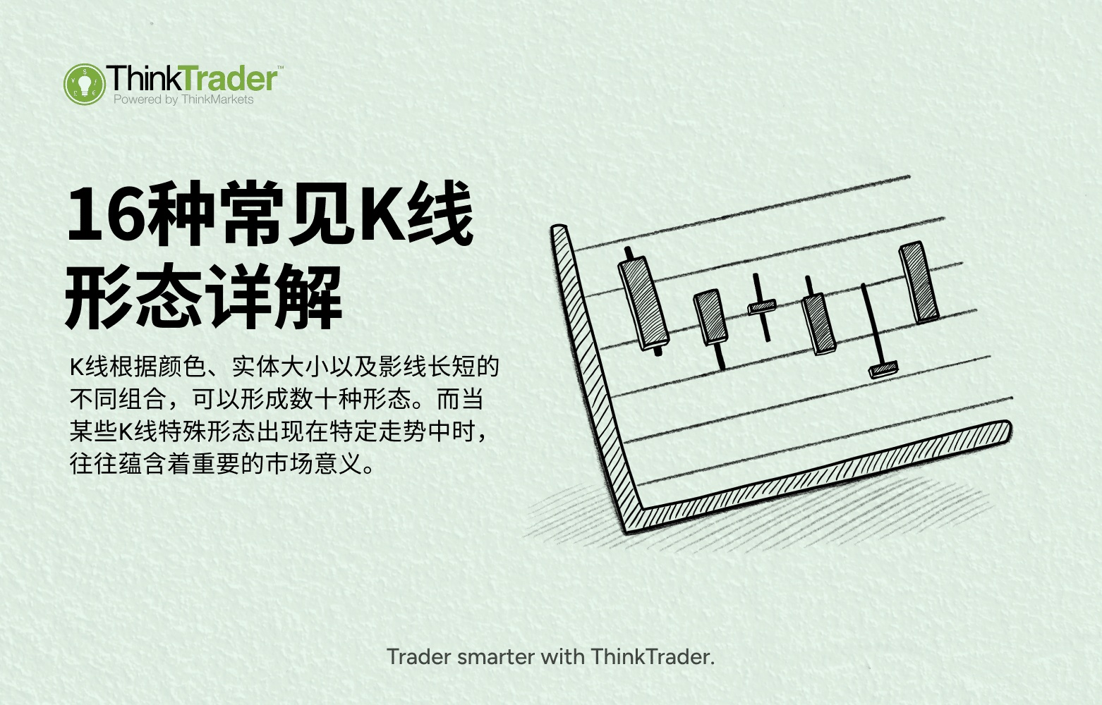 Hero banner for a single candlestick pattern article, featuring images of several common patterns alongside a brief explanation of what a single candlestick pattern is.